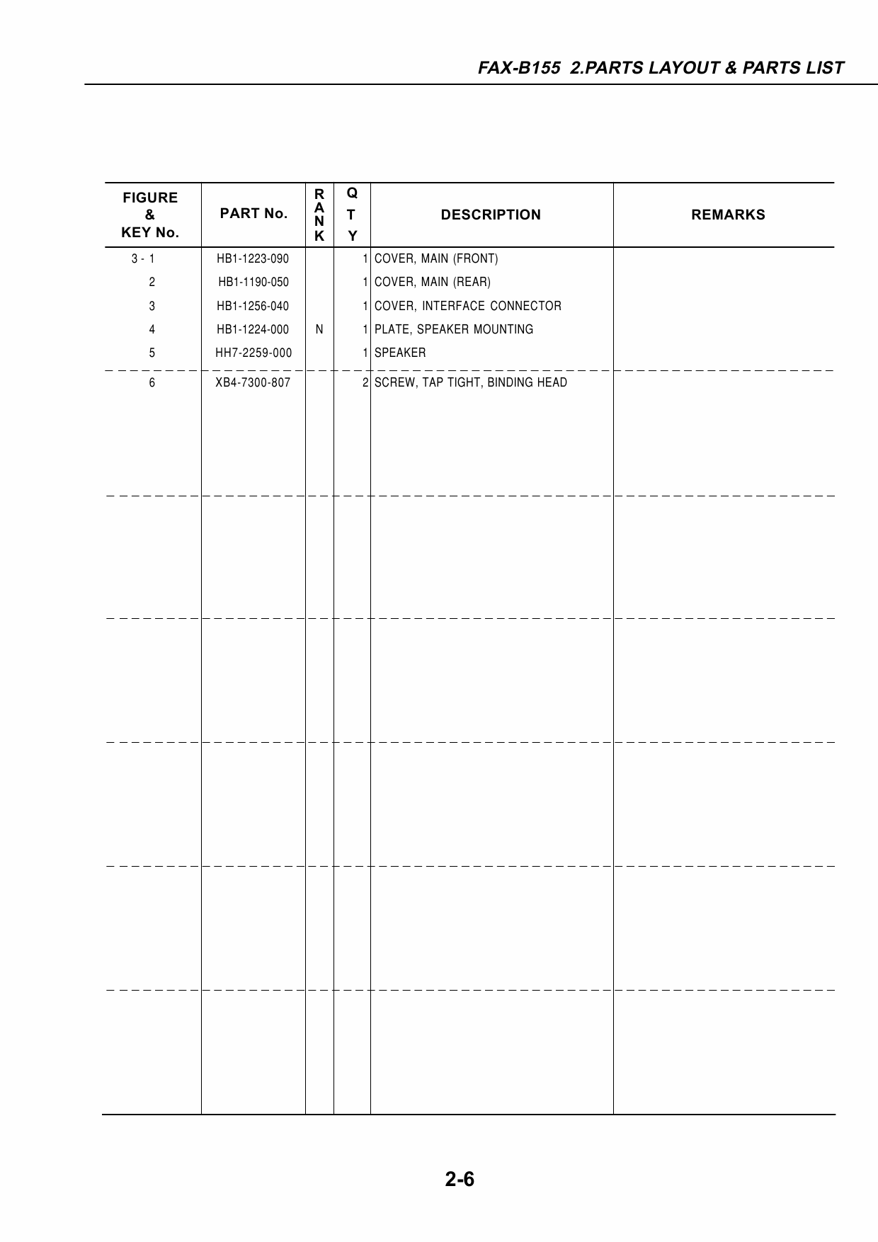 Canon FAX B155 Parts Catalog Manual-4